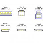 Tipos de Conectores USB: Una Guía sencilla