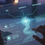 Prompt Cebado: La Clave para Respuestas Perfectas de la IA